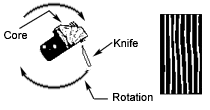 table_prodvenrift