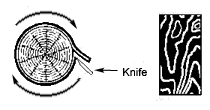 table_prodvenrotary