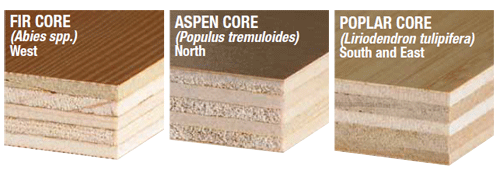 Cedar veneer plywood Cedar veneer plywood