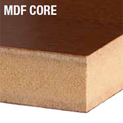 core_mdf